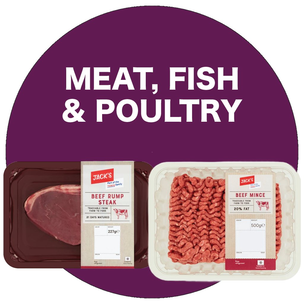 Meat, Fish & Poultry