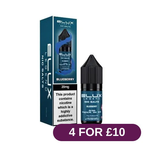 Product image with labels