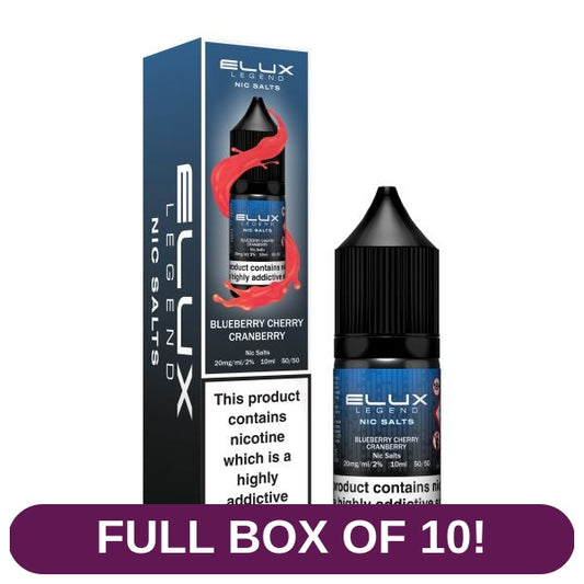 Product image with labels