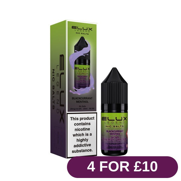 Product image with labels