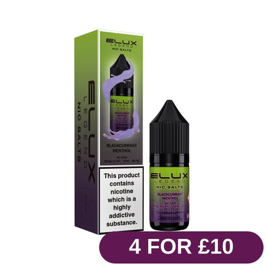 Product image with labels