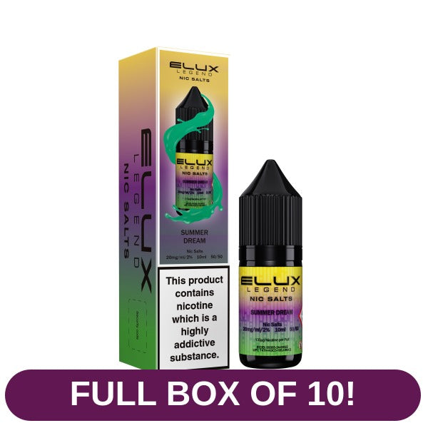Product image with labels