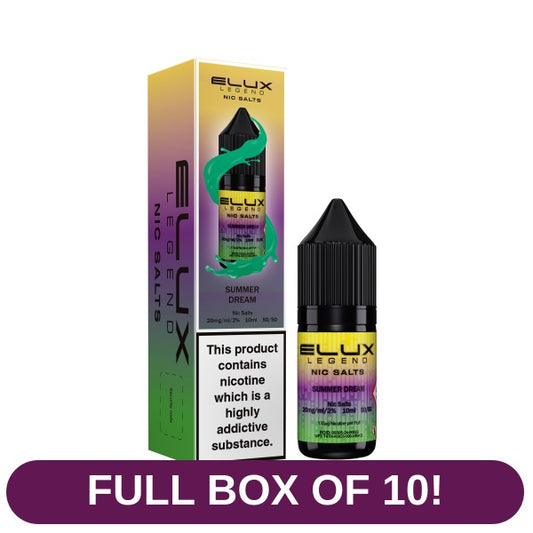 Product image with labels