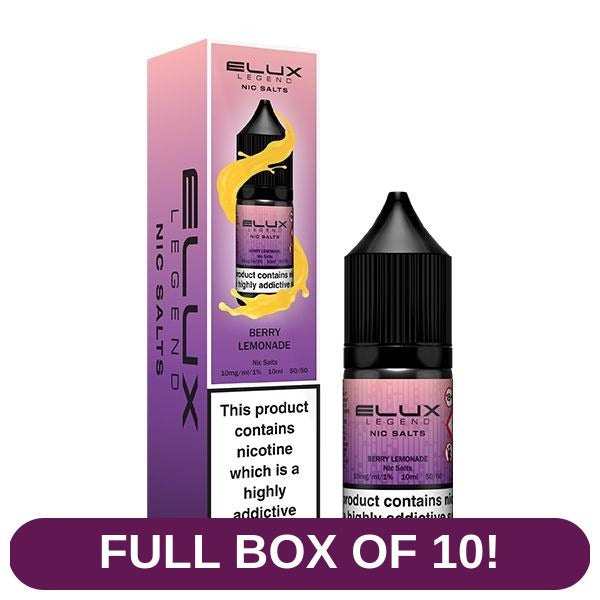 Product image with labels