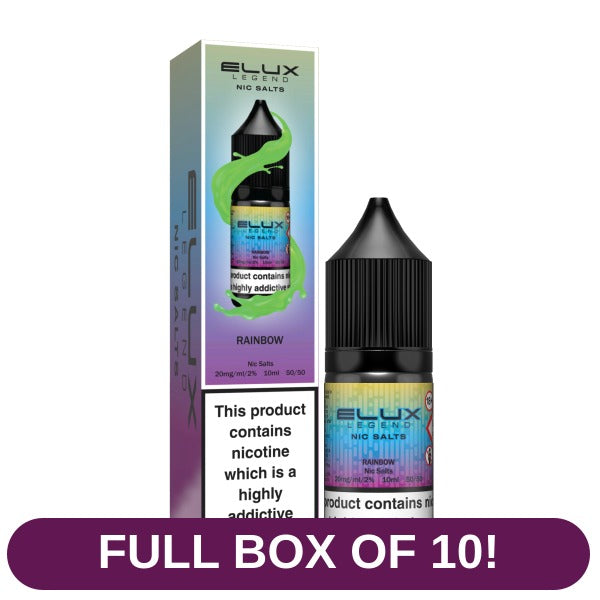 Product image with labels