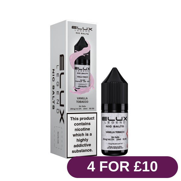 Product image with labels