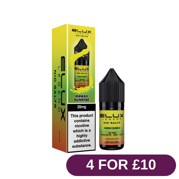 Product image with labels