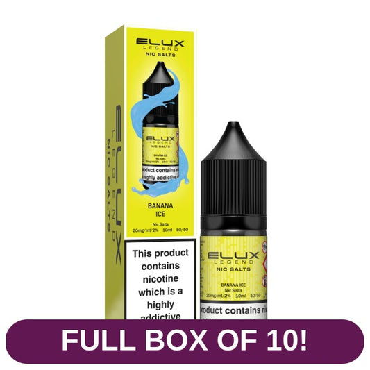 Product image with labels