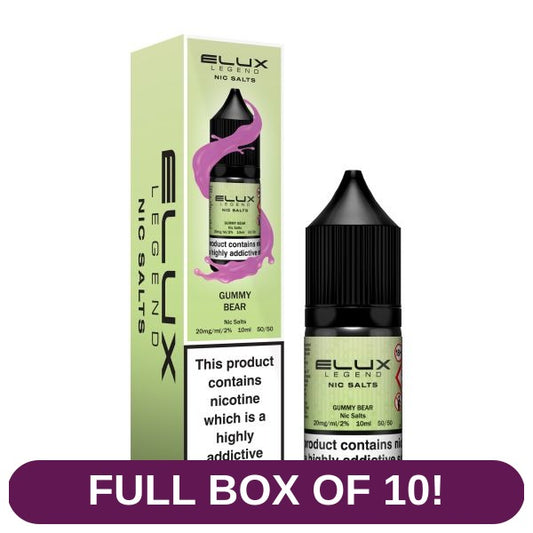 Product image with labels