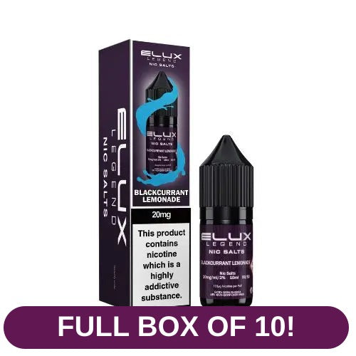 Product image with labels