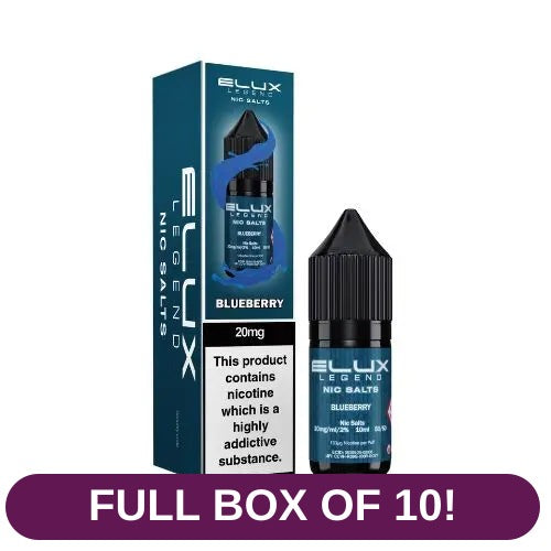 Product image with labels