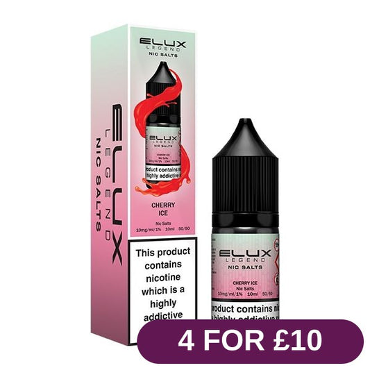 Product image with labels