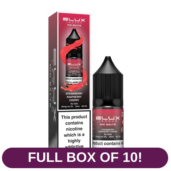 Product image with labels