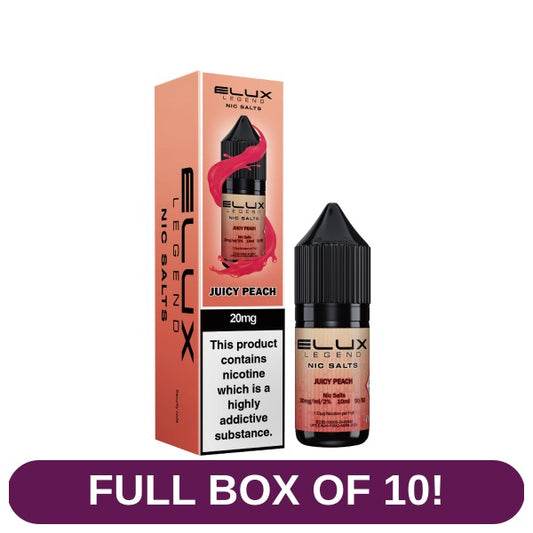 Product image with labels