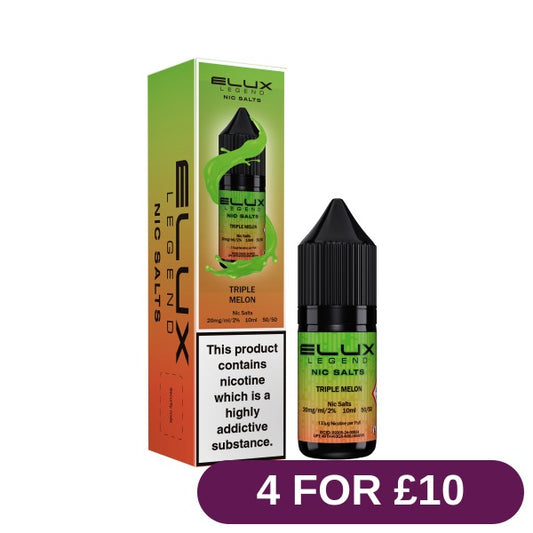 Product image with labels