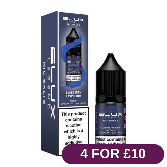 Product image with labels
