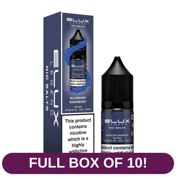 Product image with labels