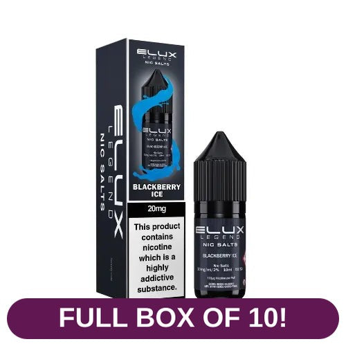 Product image with labels