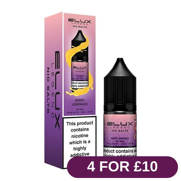 Product image with labels