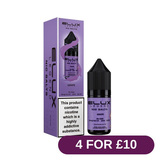 Product image with labels