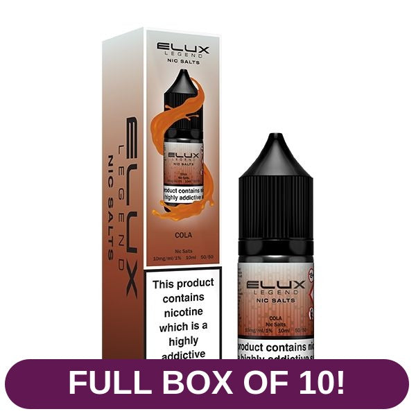 Product image with labels