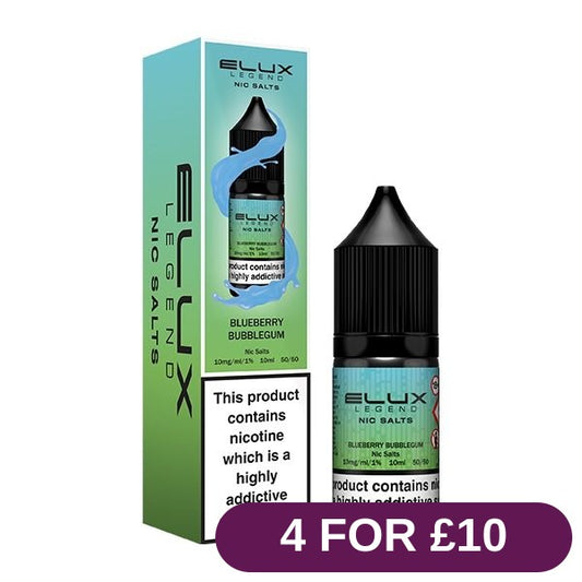 Product image with labels