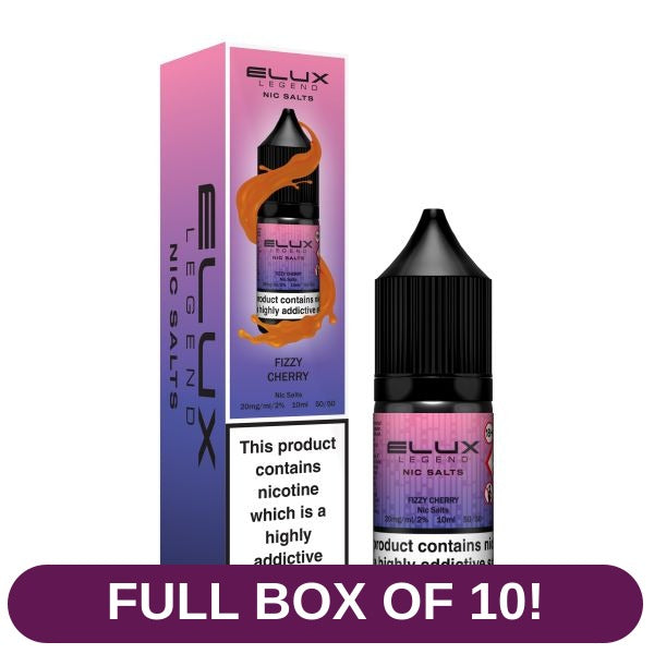 Product image with labels