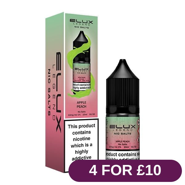 Product image with labels