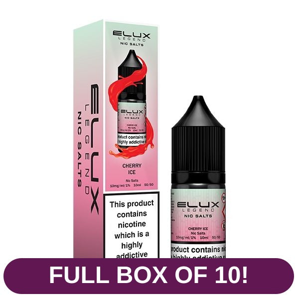 Product image with labels
