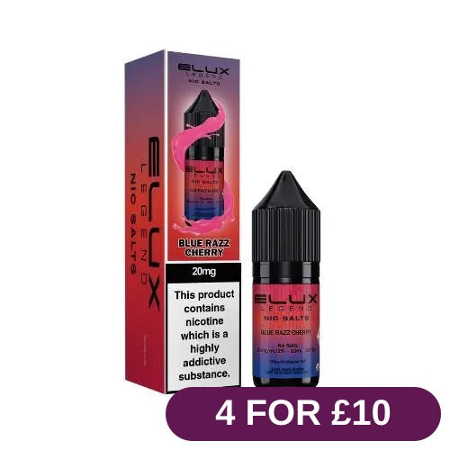 Product image with labels