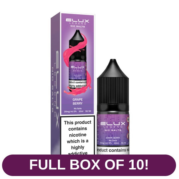 Product image with labels
