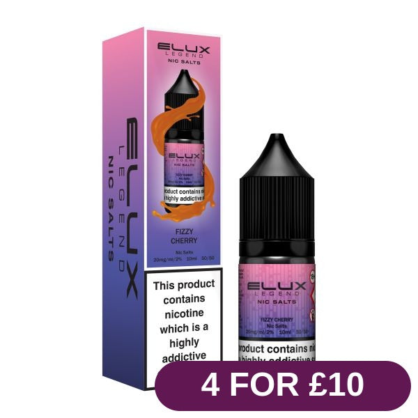 Product image with labels