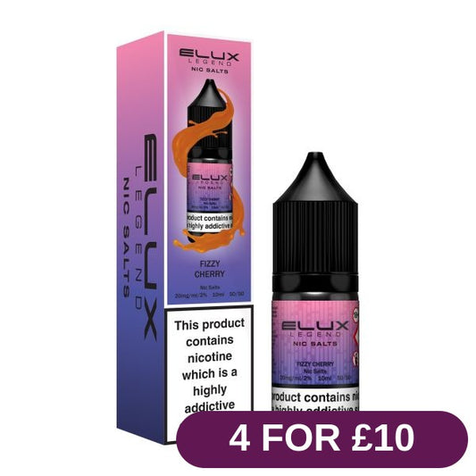 Product image with labels