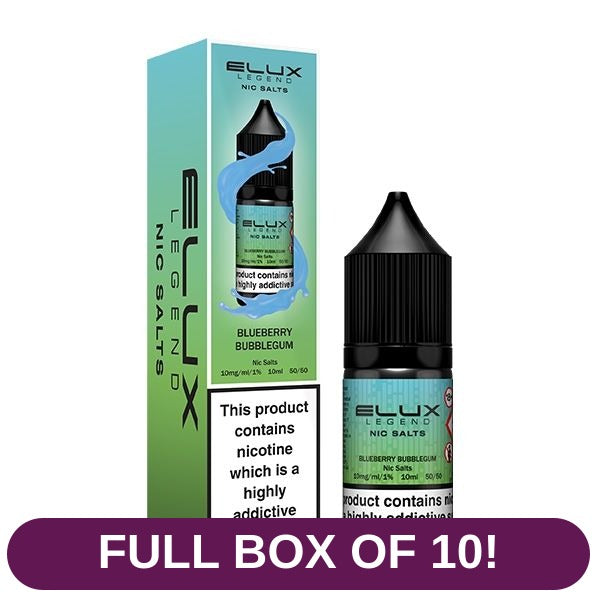 Product image with labels