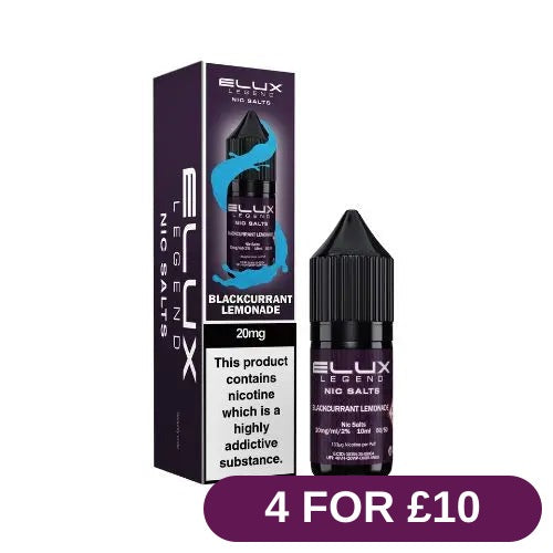 Product image with labels
