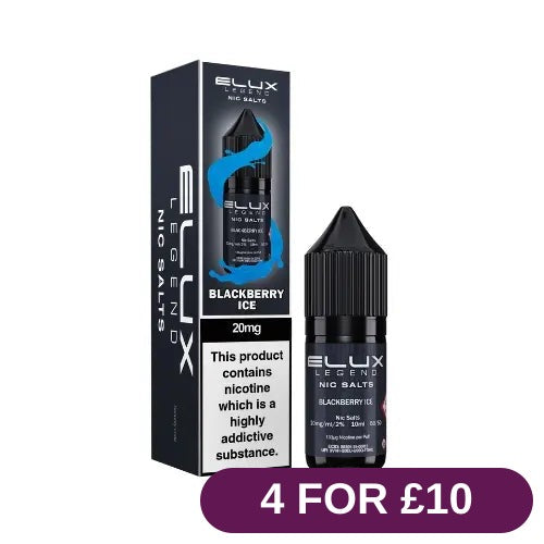 Product image with labels