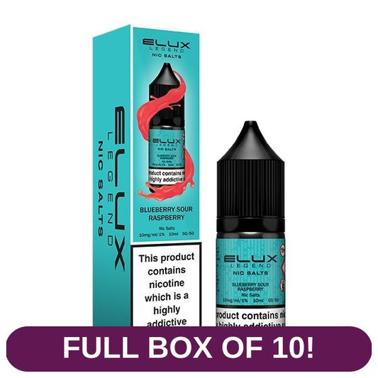 Product image with labels