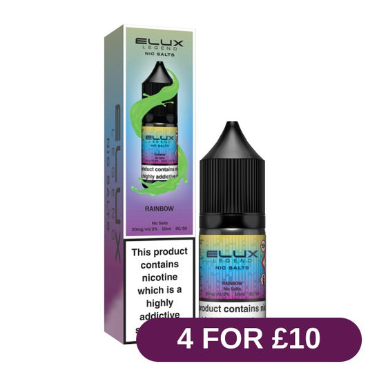 Product image with labels
