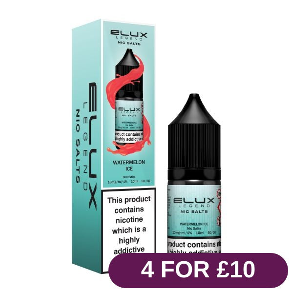 Product image with labels