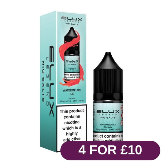 Product image with labels