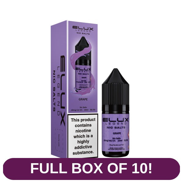 Product image with labels