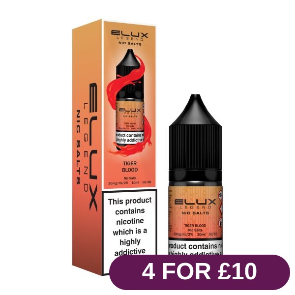 Product image with labels