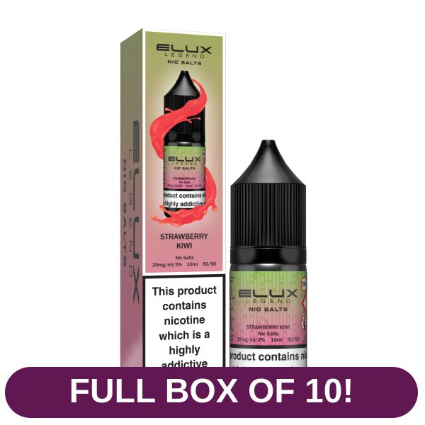 Product image with labels
