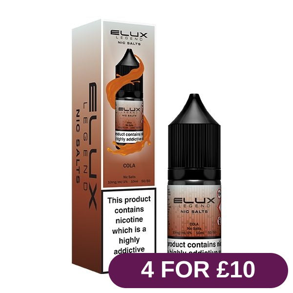 Product image with labels