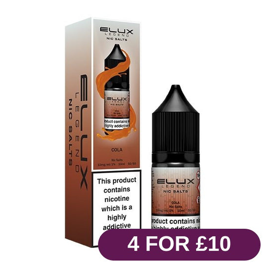 Product image with labels