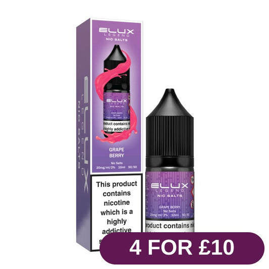 Product image with labels