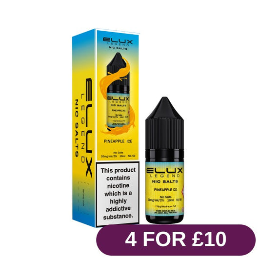 Product image with labels