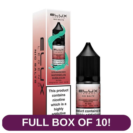 Product image with labels