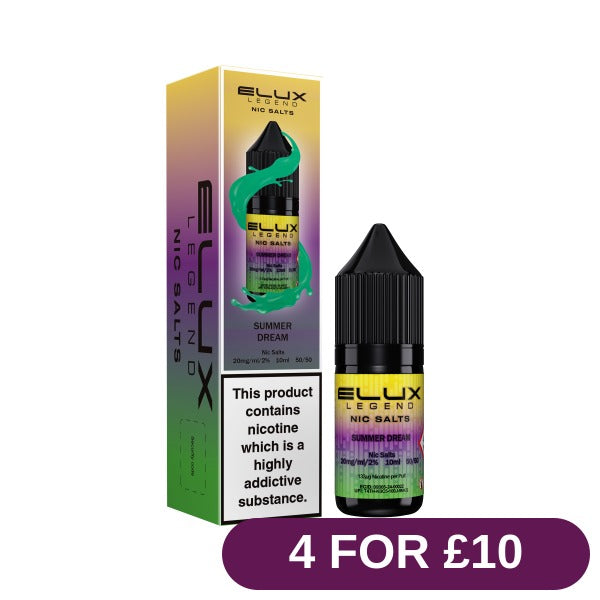 Product image with labels