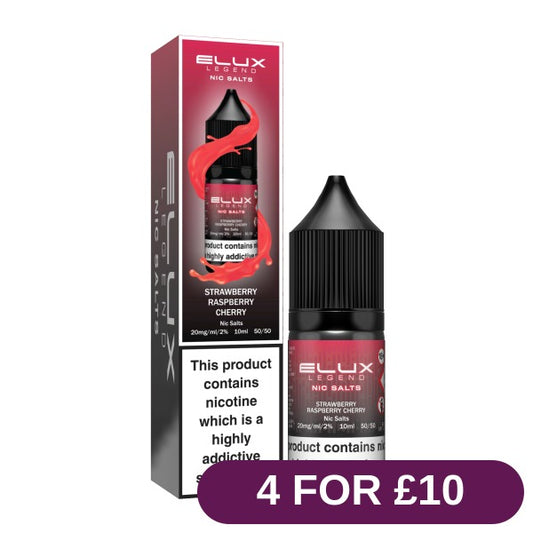 Product image with labels